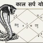 Kaal Sarp Dosh Removal Puja