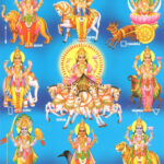 Navgrah Shanti Puja