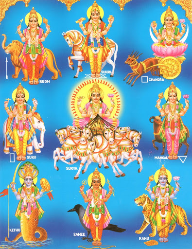 Navgrah Shanti Puja Navgrah Shanti Puja - Image 1