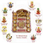 Das Mahavidya Puja