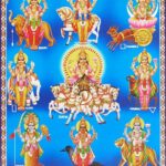 Navgrah Shanti Puja