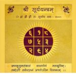 Surya Yantra Gold Plated Yantra